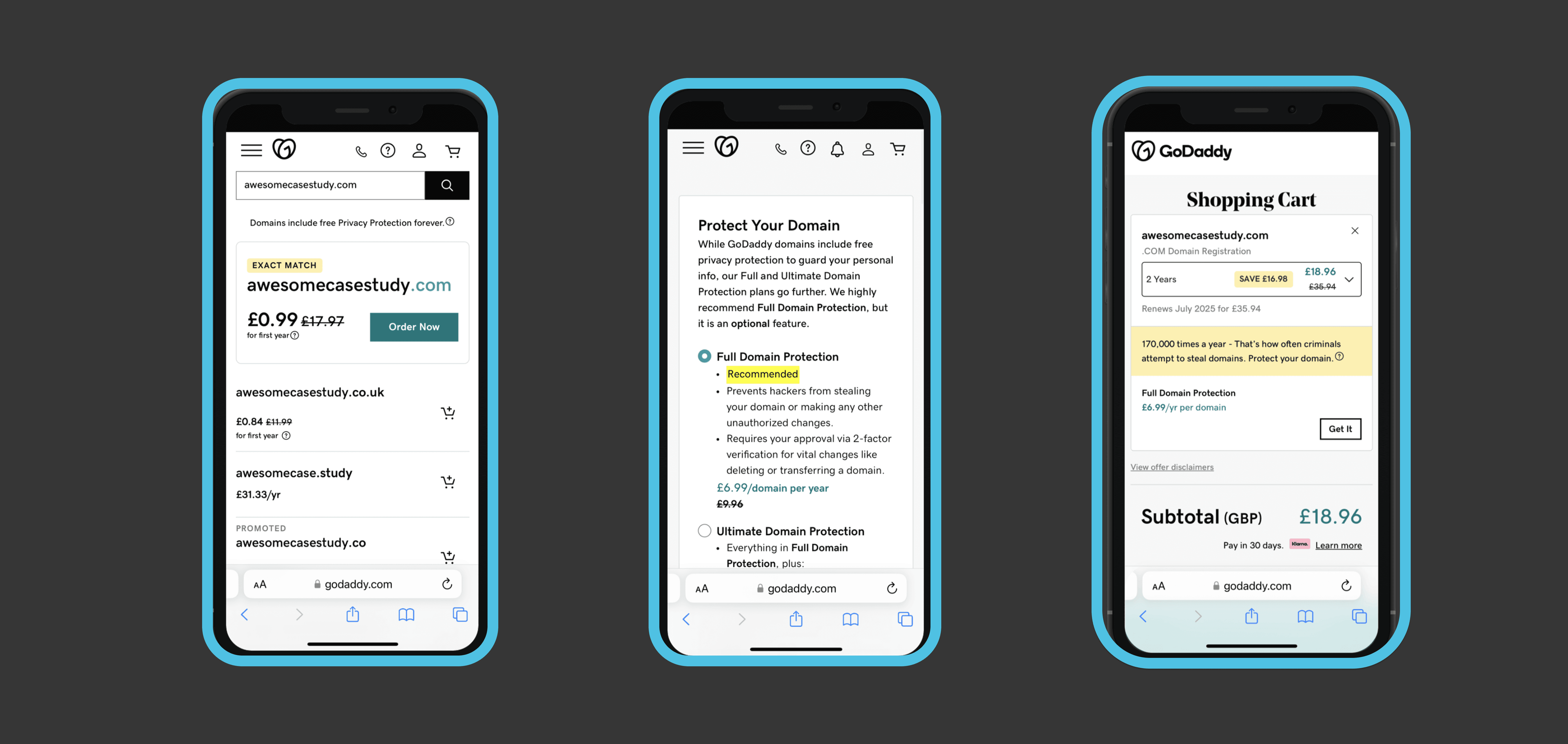Case godaddy_articolo ux.png